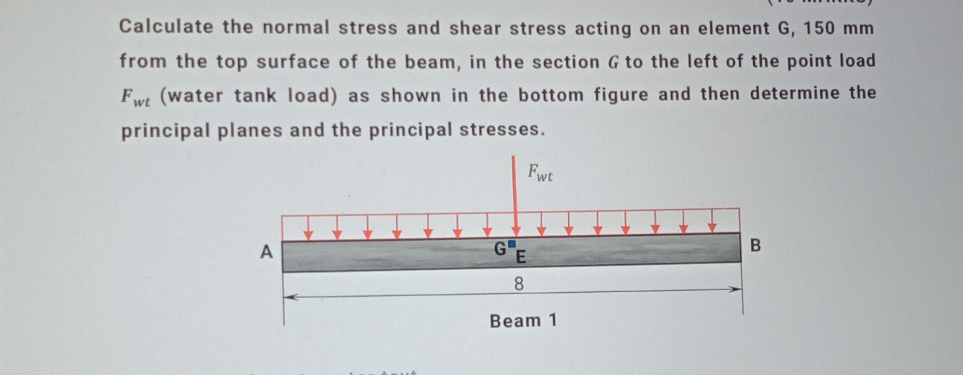Calculate the normal stress and shear stress acting | Chegg.com