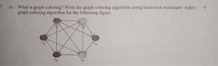 Solved 7. a) What is graph coloring? Write the graph | Chegg.com
