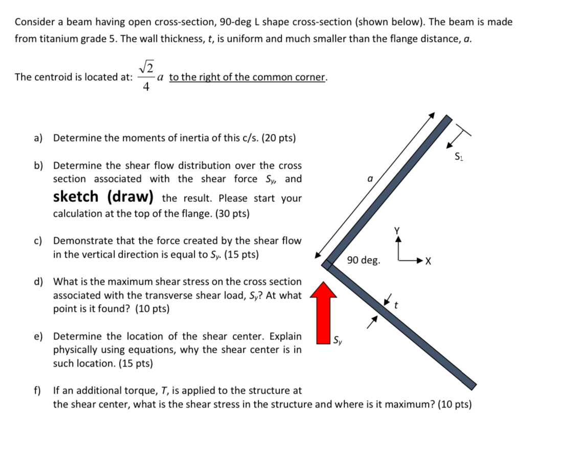 Solved Consider a beam having open cross-section, 90 -deg L | Chegg.com