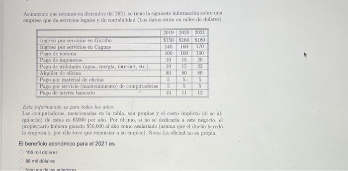 Asumiendo que cstamos en diciembre del 2021, se tiene la siguiente información sobre una empresa que da servicios legales y d