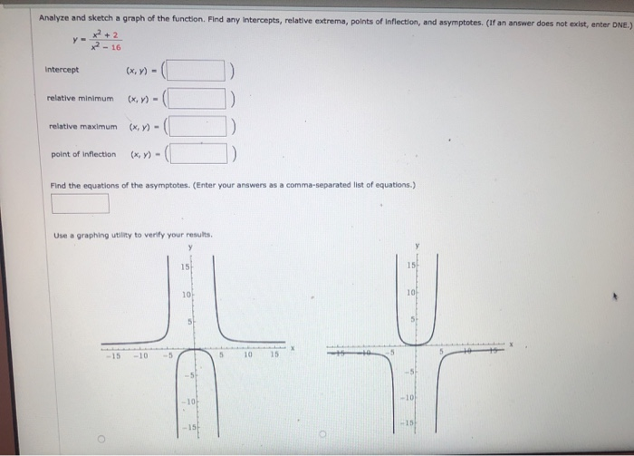 Solved Analyze and sketch a graph of the function. Find any