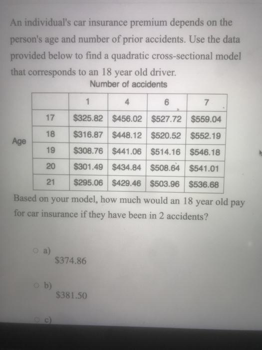 insurers car cheaper car affordable car insurance 