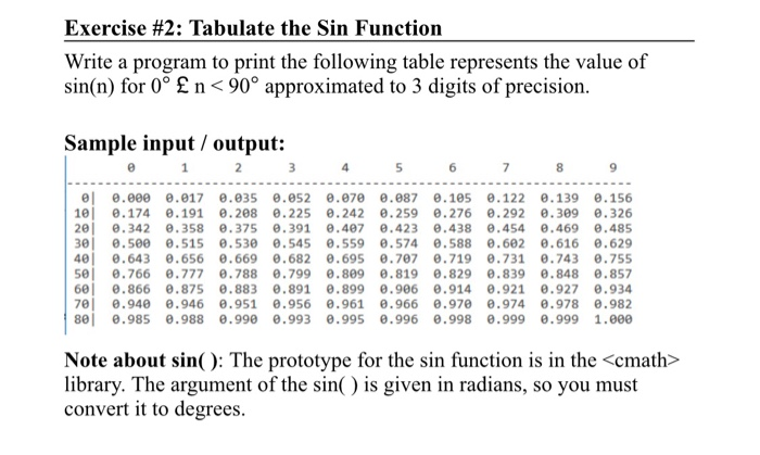 In the figure, write the value of sinp and sin (90-R) FE n​ 