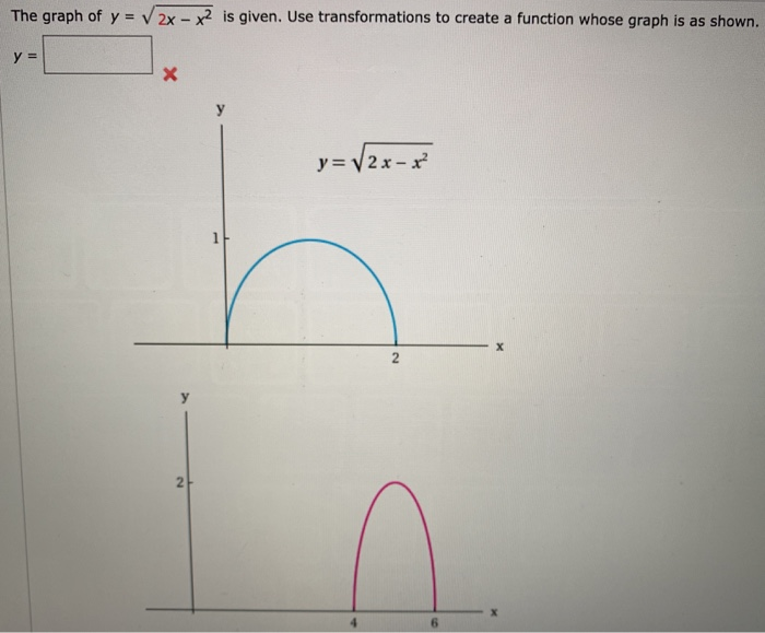 Solved The Graph Of Y 2x X2 Is Given Use Chegg Com