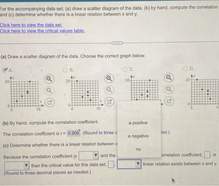 Solved For The Accompanying Data Set, (a) Draw A Scatter | Chegg.com