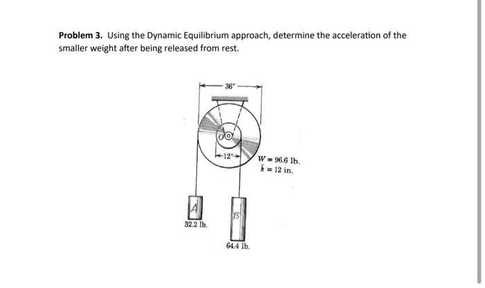 Solved Using the Dynamic Equilibrium approach, determine the | Chegg.com