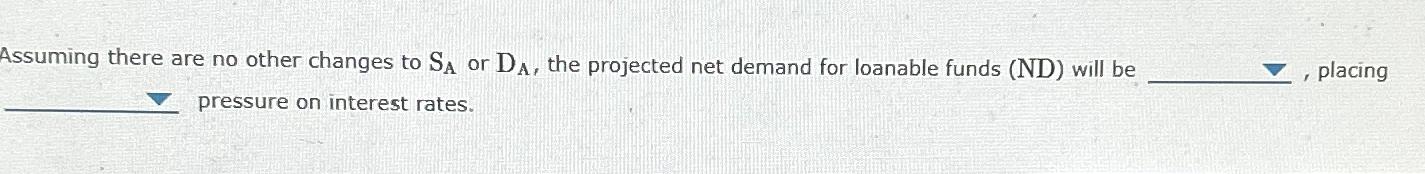 Solved Assuming there are no other changes to SA ﻿or DA, | Chegg.com