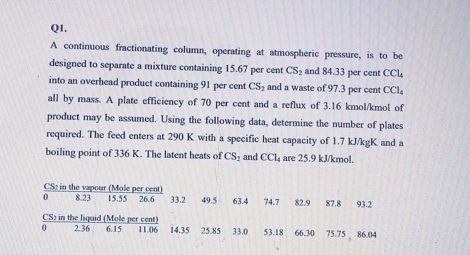 A continuous fractionating column, operating at atmospheric pressure, is to be designed to separate a mixture containing 15.6