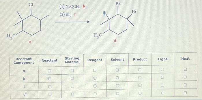 Solved Examine the reaction equation below and classify each | Chegg.com