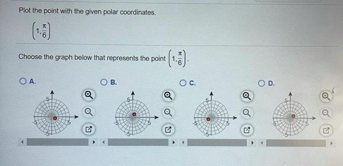 Solved Plot the point with the given polar coordinates. | Chegg.com