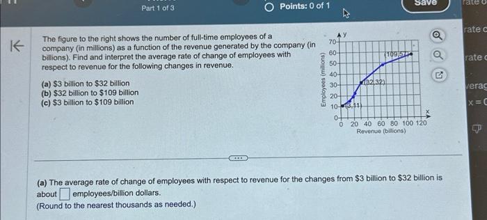 Solved K Part 1 of 3 (a) $3 billion to $32 billion (b) $32 | Chegg.com