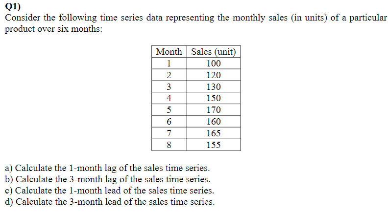 Solved Q1)Consider the following time series data | Chegg.com