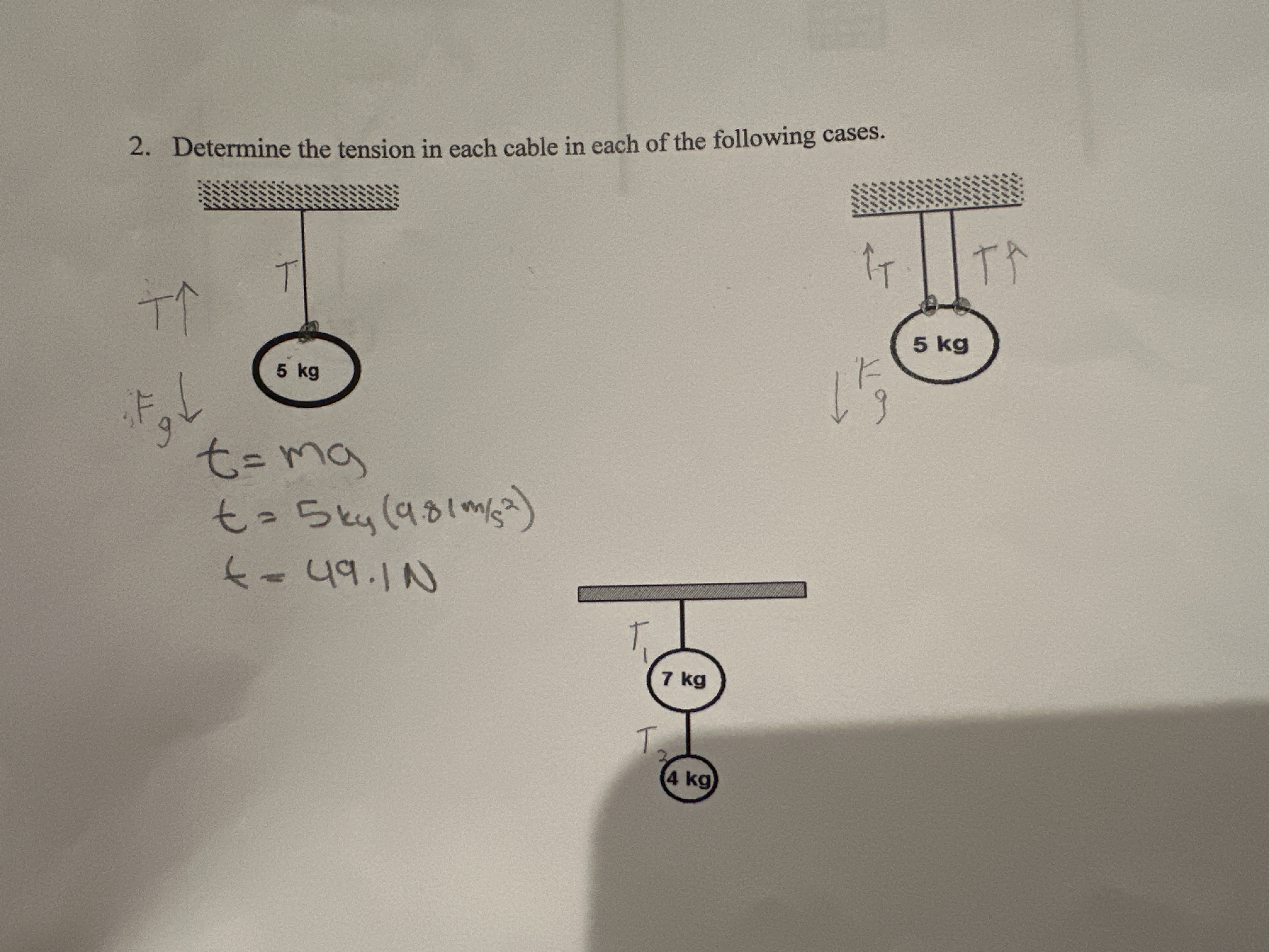 Solved Determine the tension in each cable in each of the | Chegg.com