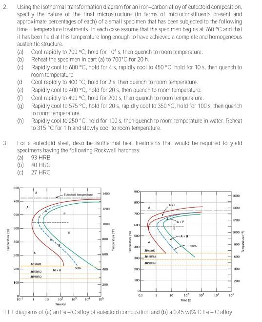 Solved 2. Using The Isothermal Transformation Diagram For An | Chegg.com