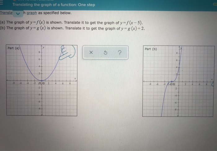Solved Translating the graph of a function: One step Transla | Chegg.com