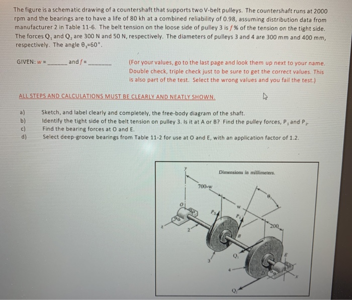 Solved The Figure Is A Schematic Drawing Of A Countershaft | Chegg.com