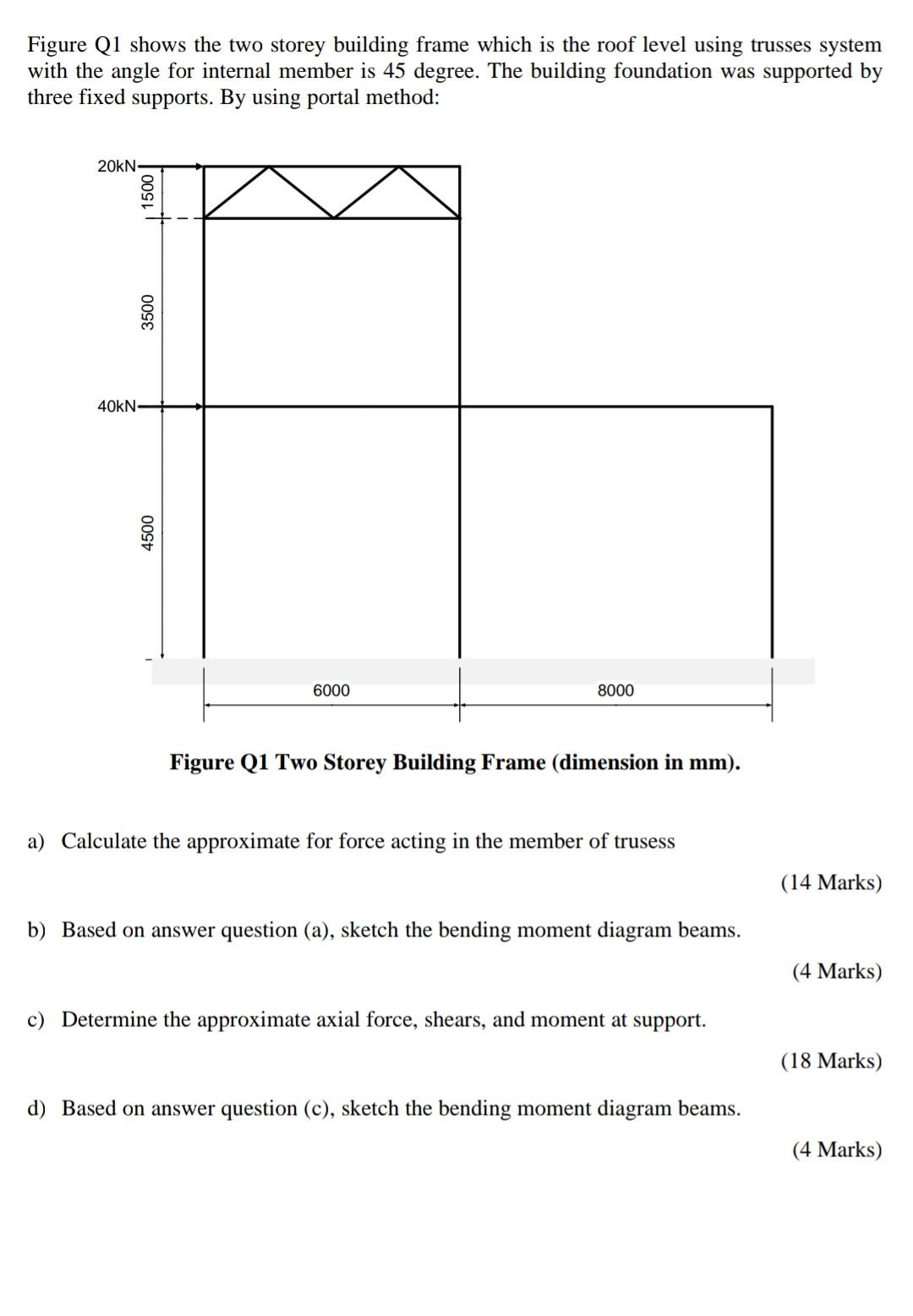 Solved Figure Q1 shows the two storey building frame which | Chegg.com