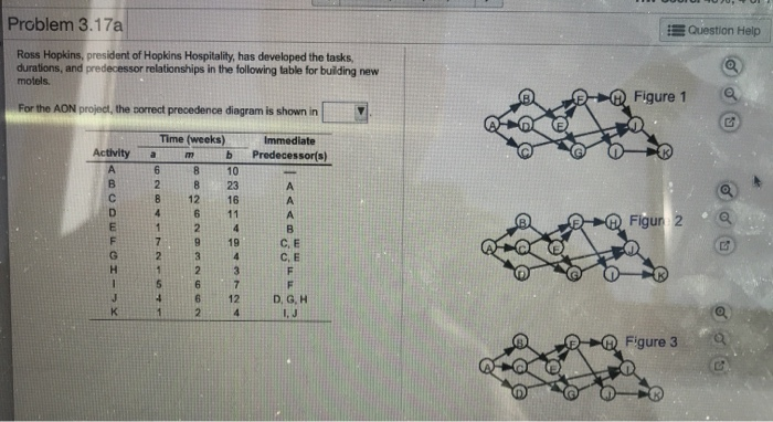 What Is The Estimated Time For Project Completion