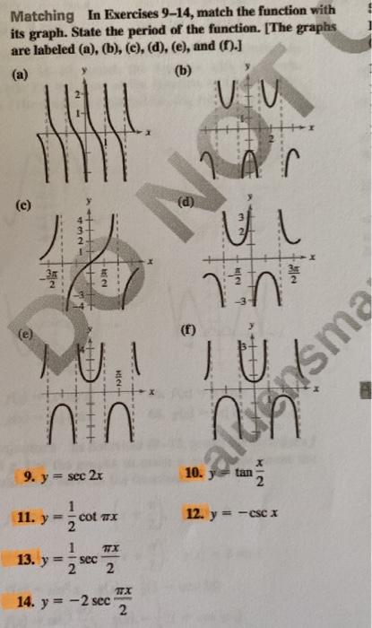 Solved Matching In Exercises 9-14, match the function with | Chegg.com
