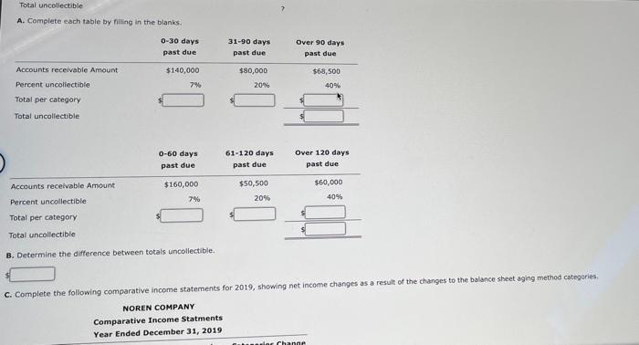 Solved Noren Company uses the balance sheet aging method to | Chegg.com