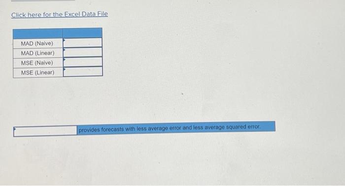 Solved Problem 3-20 (Algo) An analyst must decide between | Chegg.com