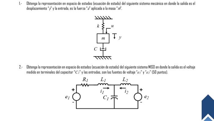 Solved 1-obtain The State Space Representation (equation Of 