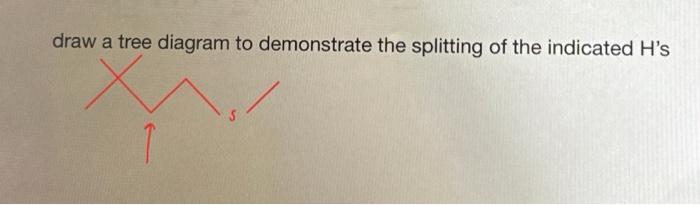 Solved draw a tree diagram to demonstrate the splitting of | Chegg.com