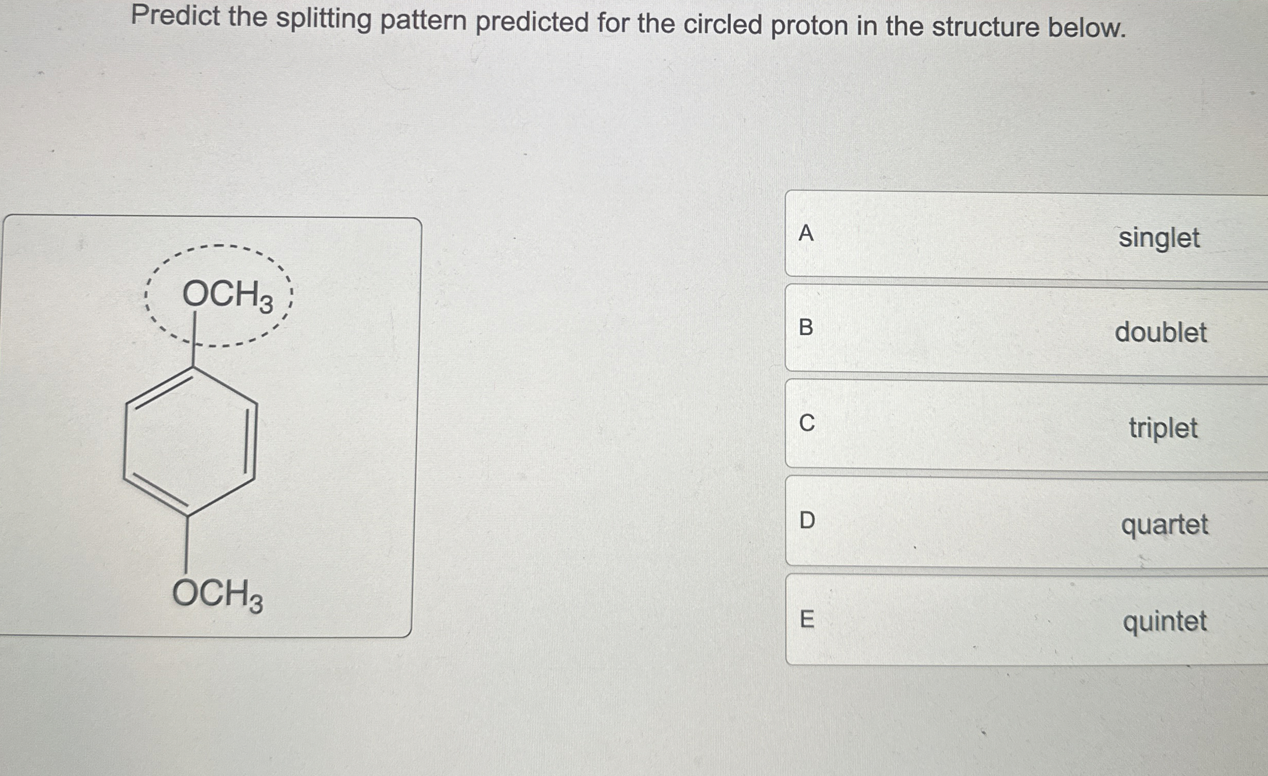Solved Predict the splitting pattern predicted for the | Chegg.com