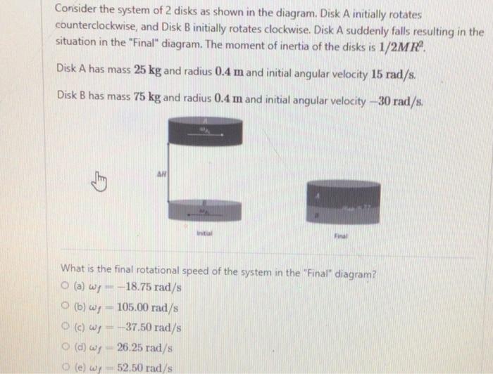Solved Consider the system of 2 disks as shown in the | Chegg.com