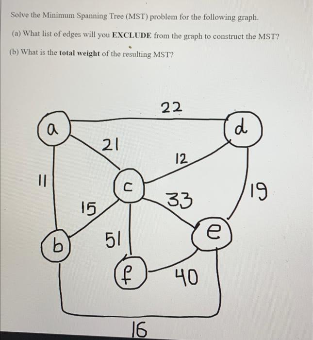 Solved please make sure you read abd understand the | Chegg.com