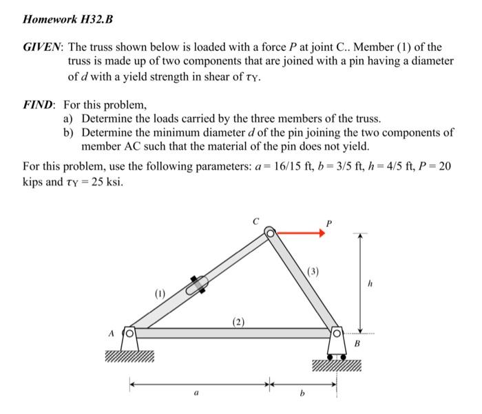 Solved GIVEN: The truss shown below is loaded with a force P | Chegg.com