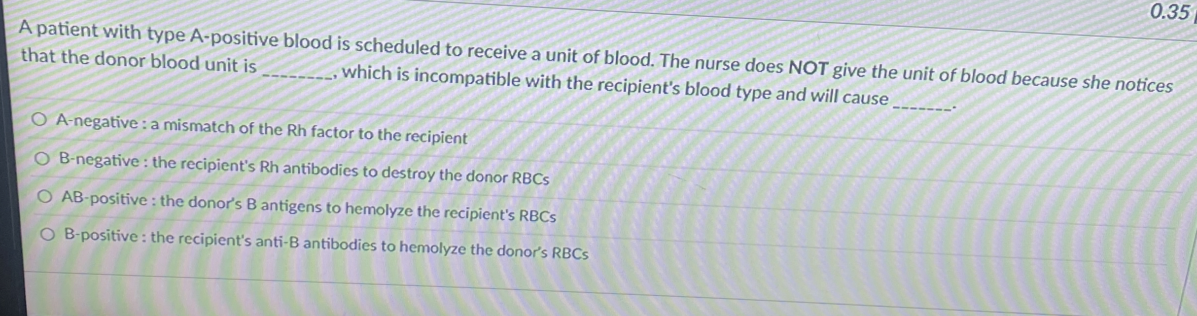 Solved A patient with type A-positive blood is scheduled to | Chegg.com