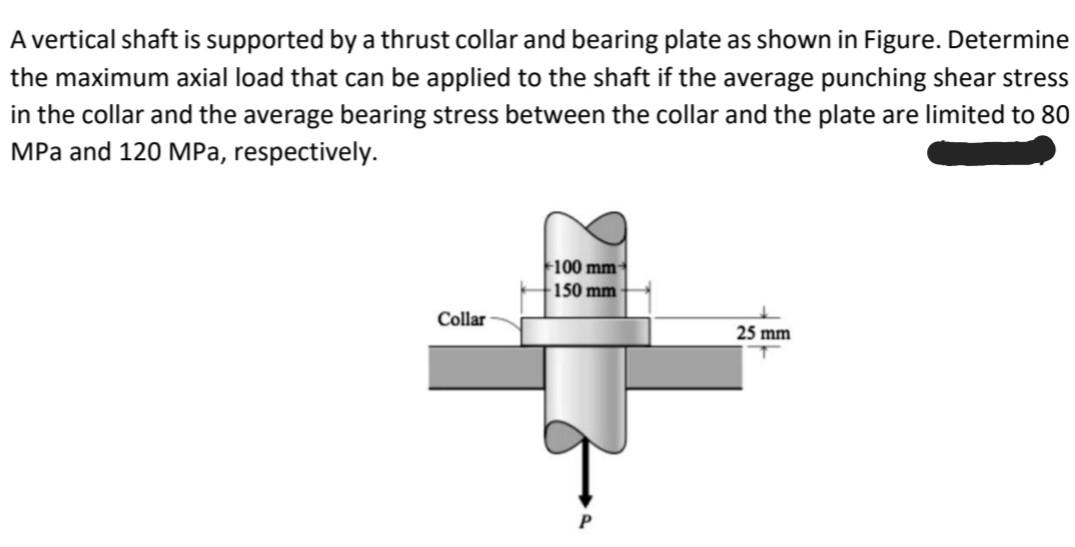 Solved A vertical shaft is supported by a thrust collar and