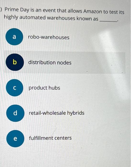 Solved 2) When Amazon decided to begin offering its own
