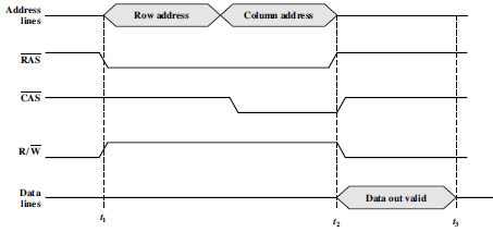Solved Question | Chegg.com