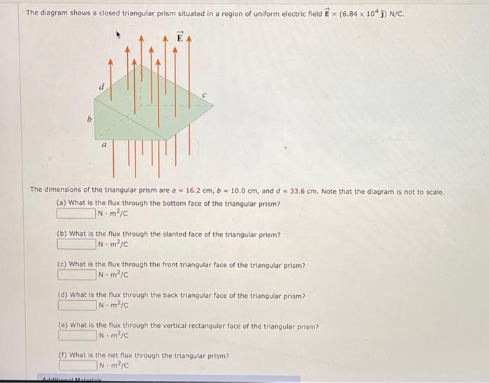 Solved The Diagram Shows A Closed Triangular Prism Situated | Chegg.com