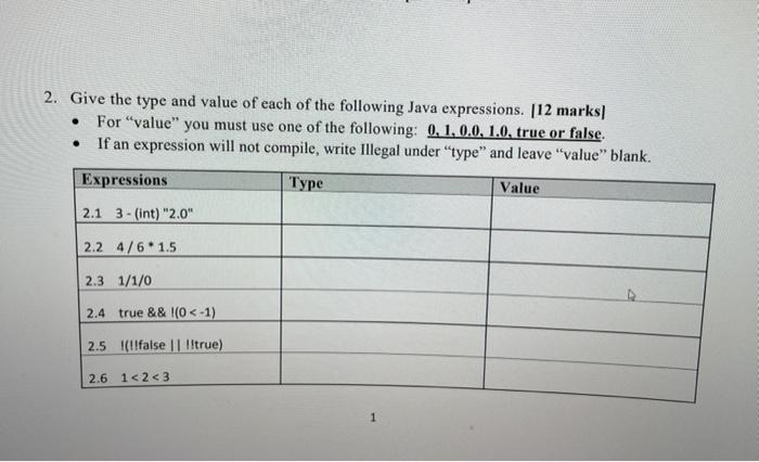 Solved 2. Give the type and value of each of the following | Chegg.com