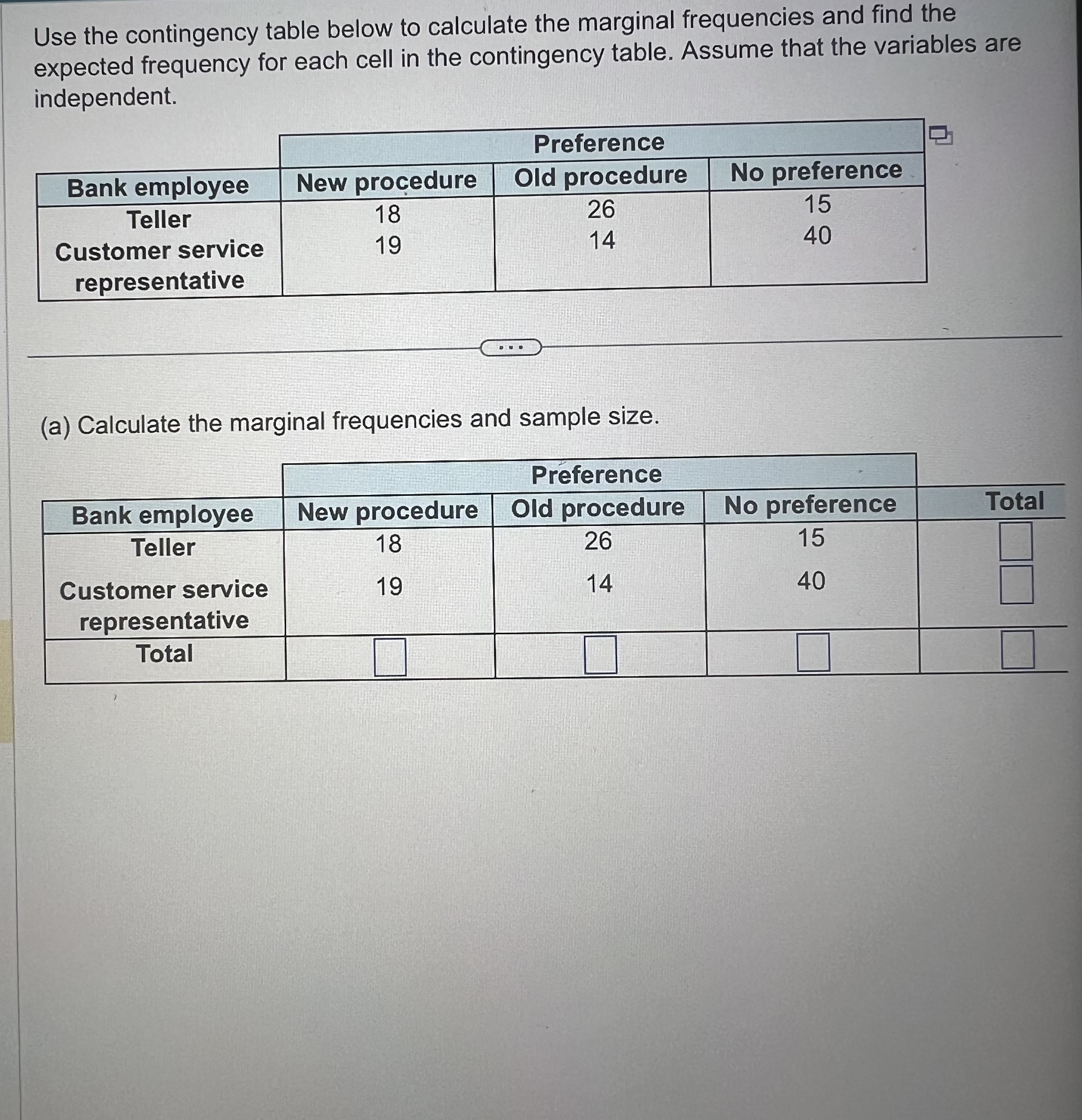 Solved Use the contingency table below to calculate the | Chegg.com