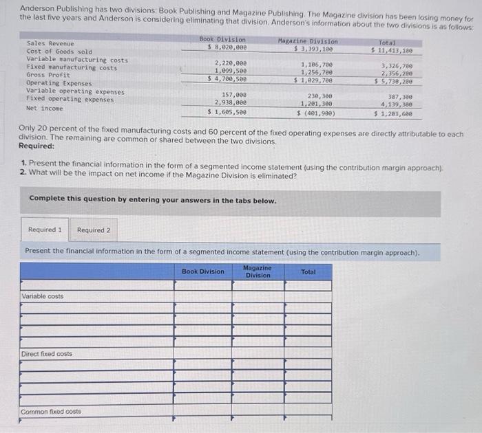 Solved 1. Present the financial information in the form of | Chegg.com