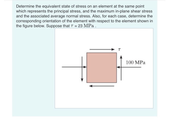Solved Determine the equivalent state of stress on an | Chegg.com