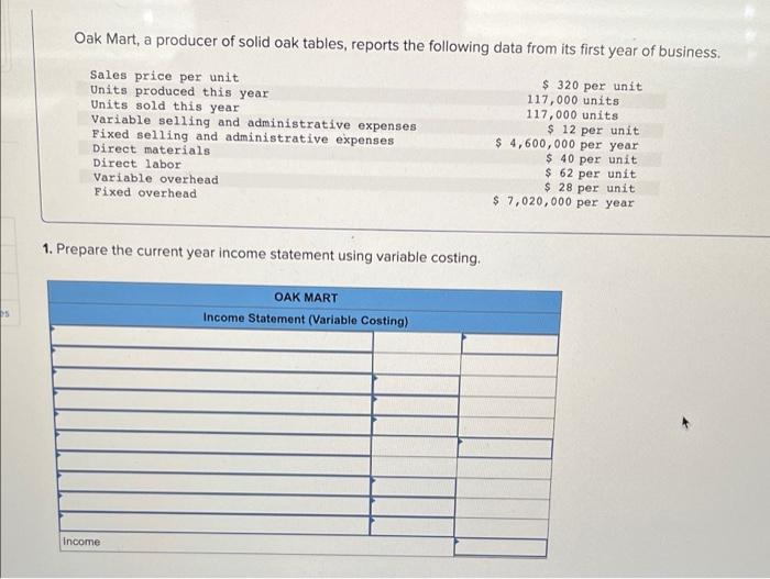 solved-oak-mart-a-producer-of-solid-oak-tables-reports-the-chegg