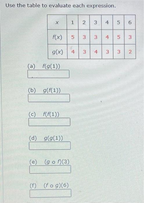 Solved Use the table to evaluate each expression. 1 2 2 3 4 | Chegg.com