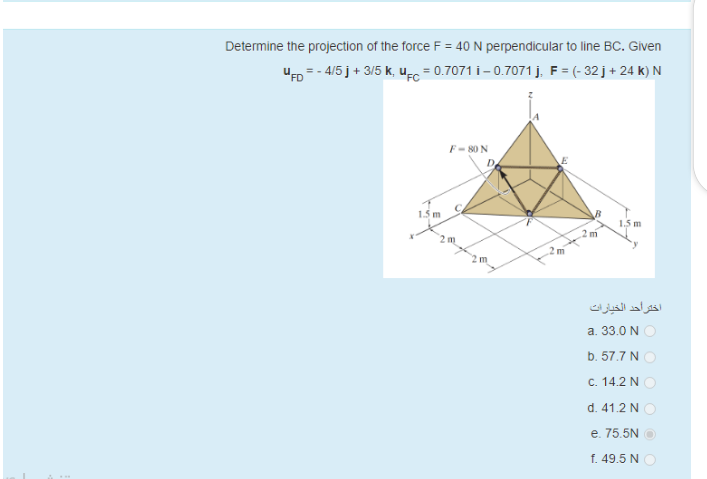 Solved Determine the projection of the force F = 40 N | Chegg.com