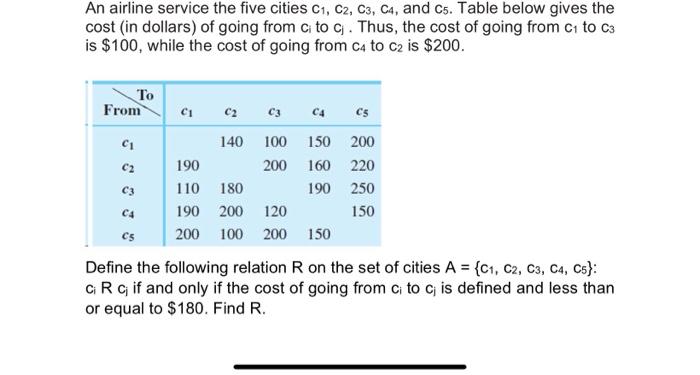 [Solved]: An airline service the five cities c1,c2,c3,c4, a