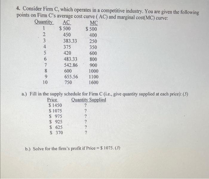 Solved 4. Consider Firm C, which operates in a competitive | Chegg.com