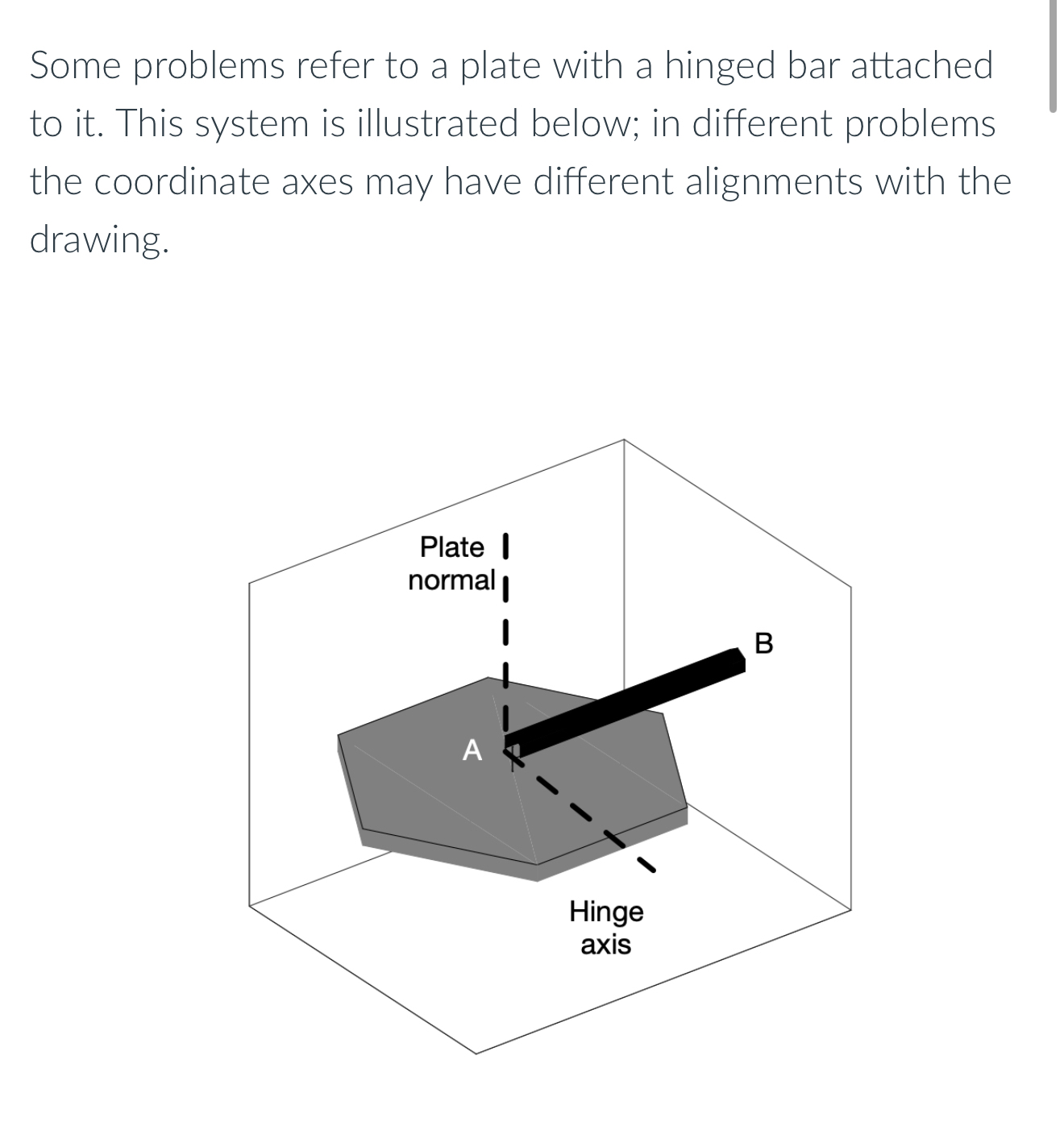 Solved Question 25 ﻿ptsThe plate shown above is rotating | Chegg.com