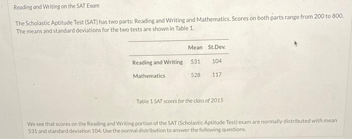 How To College - What you need to know about the SAT: The scholastic  aptitude test or the SAT is a standardized exam that evaluates the  mathematical, writing and reading prowess of