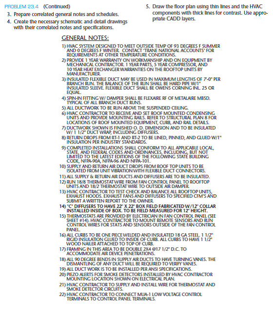 Commercial HVAC plan Problem courtesy Wendy's In... | Chegg.com | Hvac Drawing Notes | | Chegg