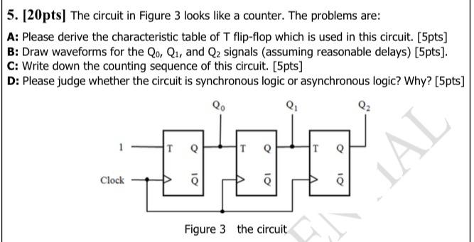 Solved 5. [20pts] The circuit in Figure 3 looks like a | Chegg.com