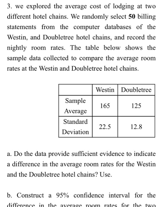 Solved 3. we explored the average cost of lodging at two